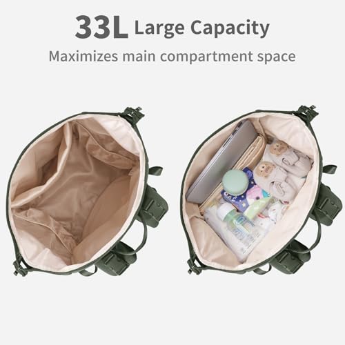 Neoprene Diaper Bag Backpack with Insulated Pockets