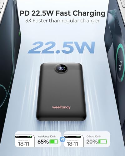 Compact Portable Charger 10000mAh with Built