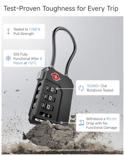 6 Pack TSA Locks for Luggage (6 Count)