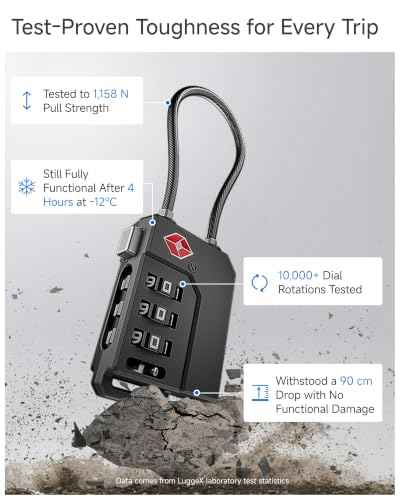 8 Pack TSA Locks for Luggage (8 Count)
