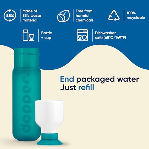 Dopper Reusable Water Bottle