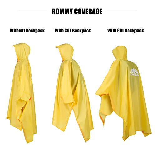Rain Ponchos for Adults