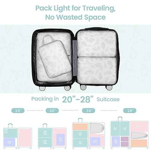 Compression Packing Cubes for Travel (4 Count)