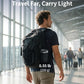 Compact Travel Blanket for Airplane