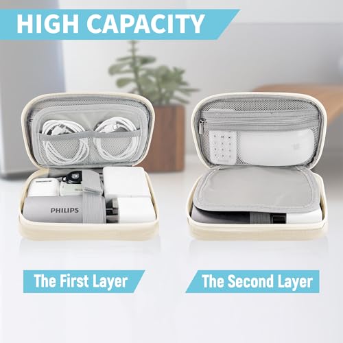 Electronics Travel Organizer