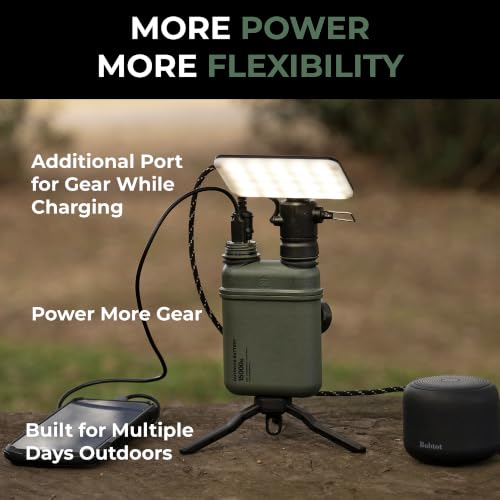 NESTOUT Rugged Power Bank