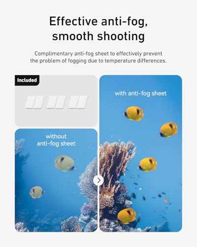 Waterproof Case with Anti