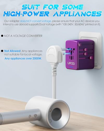Universal Travel Adapter