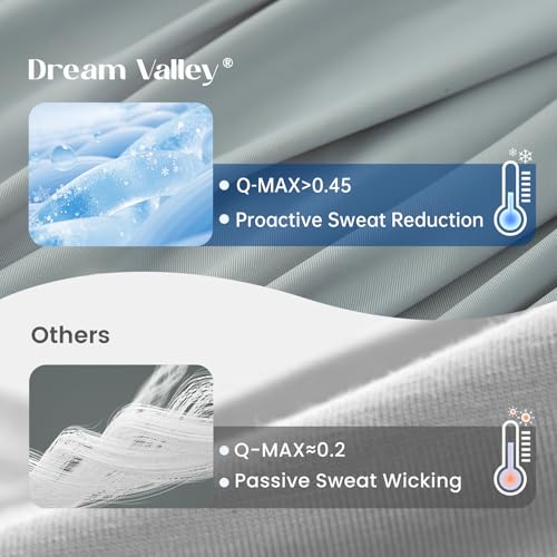 Outlast® Deepsleep Cooling Comforter