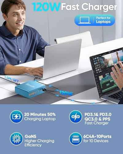 1000W USB C Charging Station