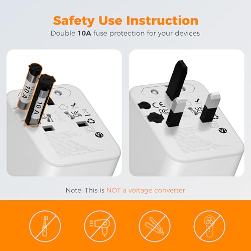 Universal Travel Adapter 65W GaN