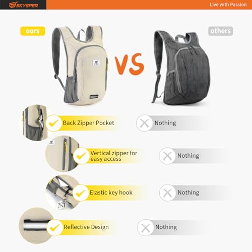 Small Daypack 10L Hiking Backpack Packable Lightweight Travel Day Pack for Women Men