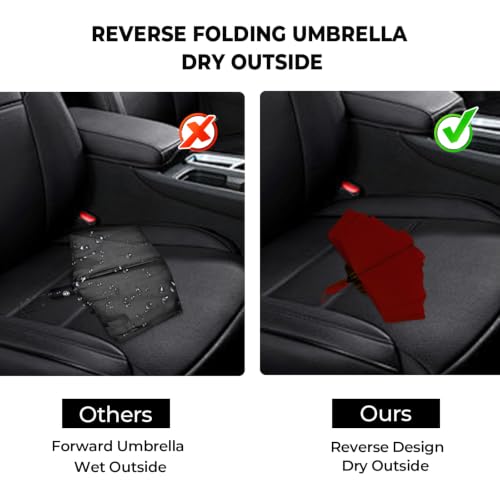 Inverted Umbrella for Rain