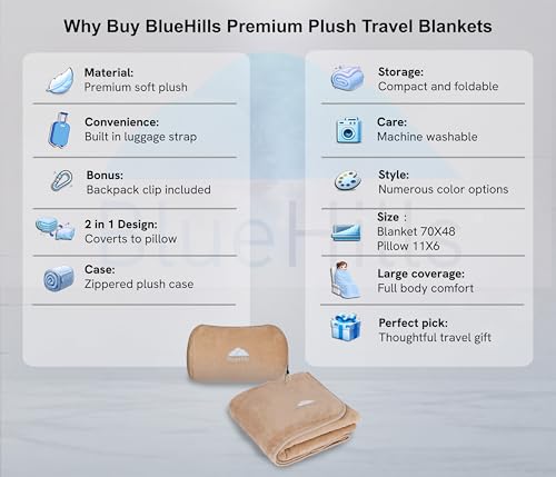 Premium Soft Rolled Travel Blanket Pillow Combo Airplane