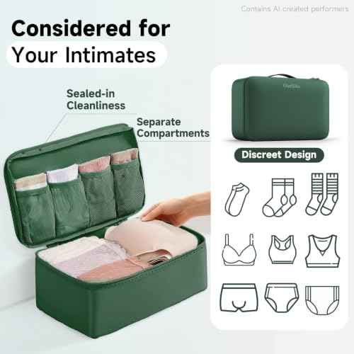 9 Set Packing Cubes for Travel (9 Count)
