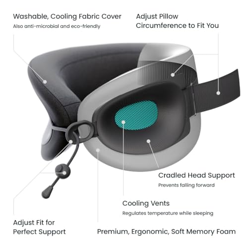 Evolution X Travel Essential Neck Pillow