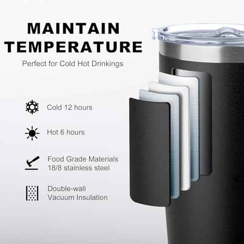 20 oz Insulated Coffee Mug with Lid and Handle