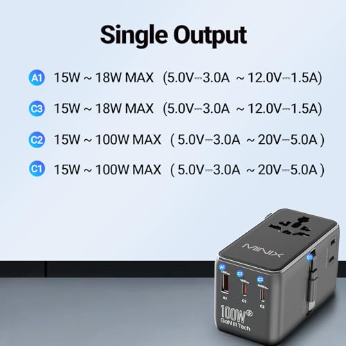 100W Universal Travel Adapter with Retractable USB C Cable