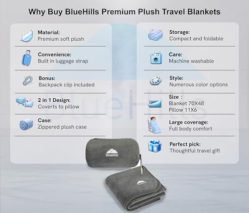 Premium Soft Rolled Travel Blanket Airplane Plush Throw