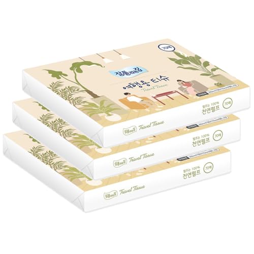 Travel Pocket Tissues Packs