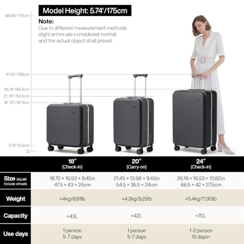 Carry On Luggage