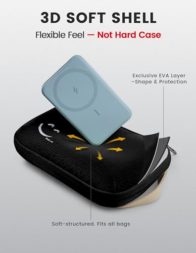 Travelkin Cord Organizer Travel