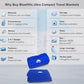 Ultra Compact Travel Blanket Pillow Soft Airplane