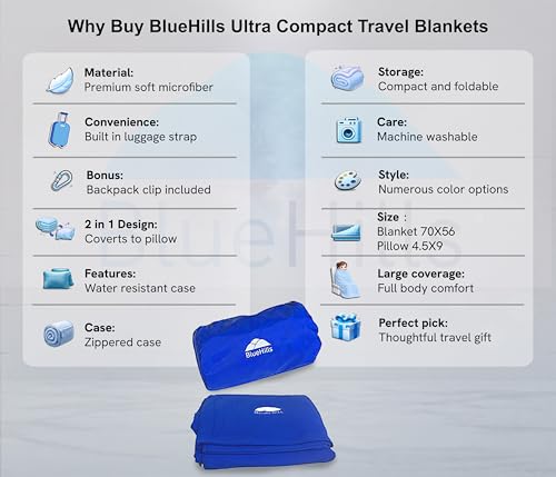 Ultra Compact Travel Blanket Pillow Soft Airplane
