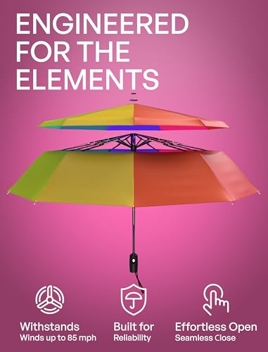Windproof Travel Umbrella