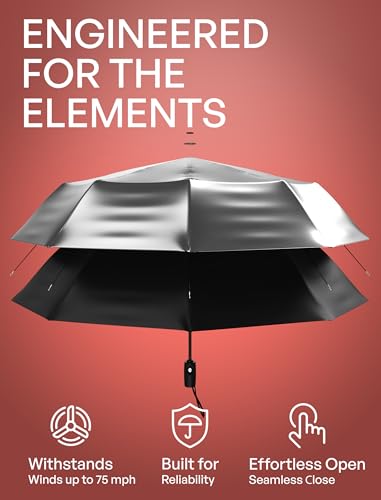 Windproof Travel Umbrella