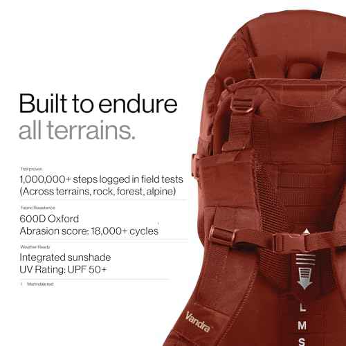 Canyon Scandinavian Hiking Baby Carrier Backpack