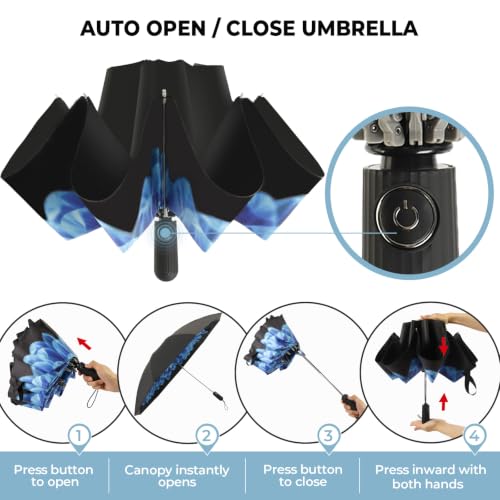 Inverted Umbrella for Rain