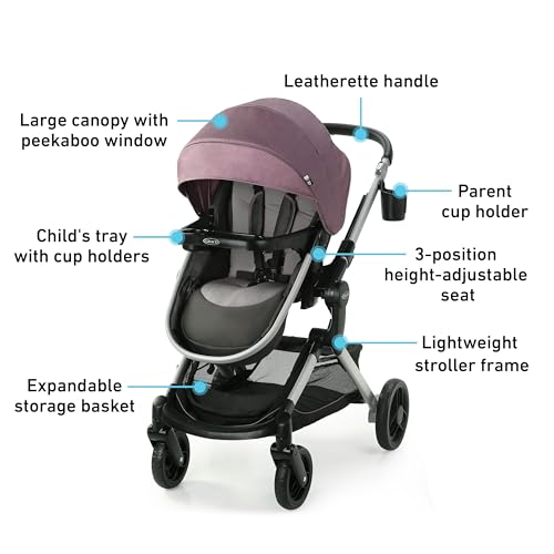 Modes Nest Travel System