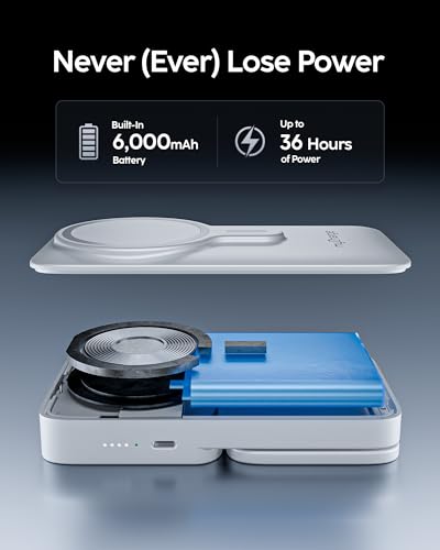 EcoHub 3-in-1 Magnetic Wireless Charger & Battery Pack for iPhone, iWatch, AirPods - 6,000mAh Battery | Built-in Wall Plug | 15W Magsafe Wireless Output | Foldable | Charging Station | White