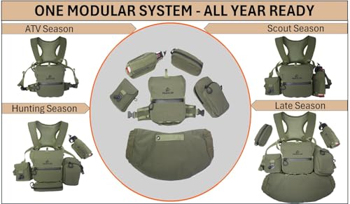 THE GUIDE BUNDLE