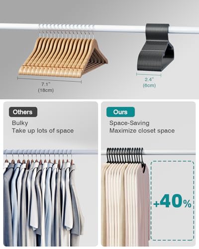30 Pack Clothes Hangers (30 Count)