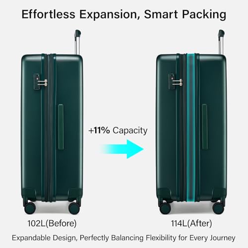 Expandable Large Checked Luggage