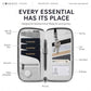 Family Passport Holder for 6