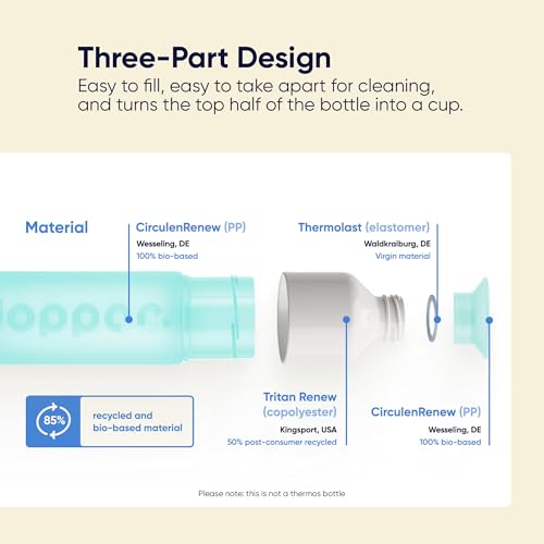 Dopper Reusable Water Bottle