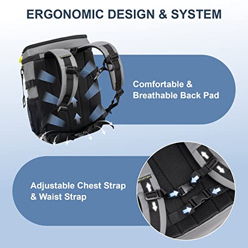 Large Backpack Cooler 49 Can Waterproof Insulated Leakproof Beach (49 Count)