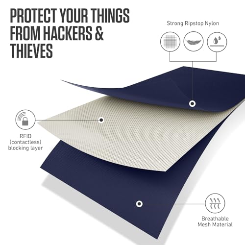 Travel Neck Wallet