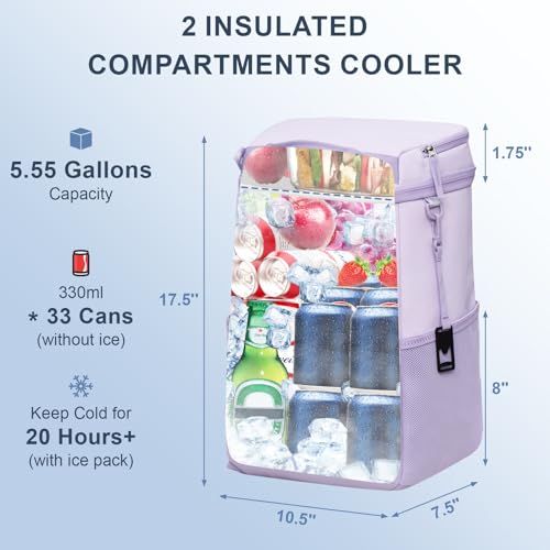 Backpack Cooler Insulated 33 (33 Count)