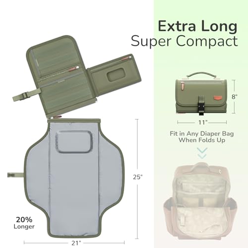 Portable Diaper Changing Pad