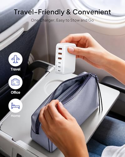 USB C Charger Block