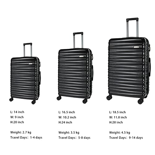 Luggage Sets 3 Piece