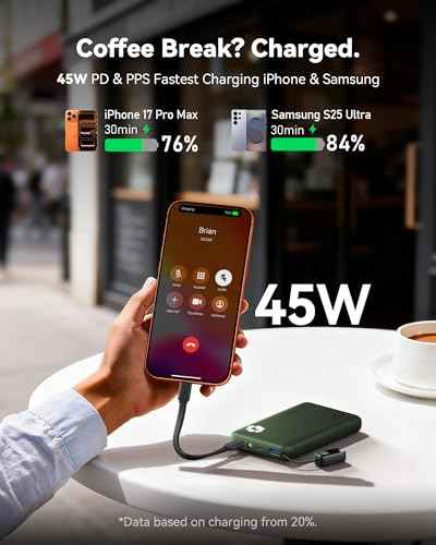 10000mAh 45W Fast Charging Portable Charger