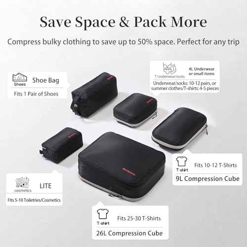 BeeNesting Waterproof Compression Packing Cubes sets