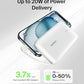 10000mAh 20W USB C Power Bank