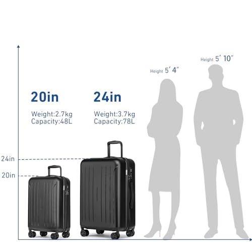 Carry on luggage 22x14x9 Airline Approved Hardshell Suitcase