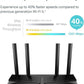 Smart WiFi 6 Dual Band Router 4 Gigabit LAN Ports